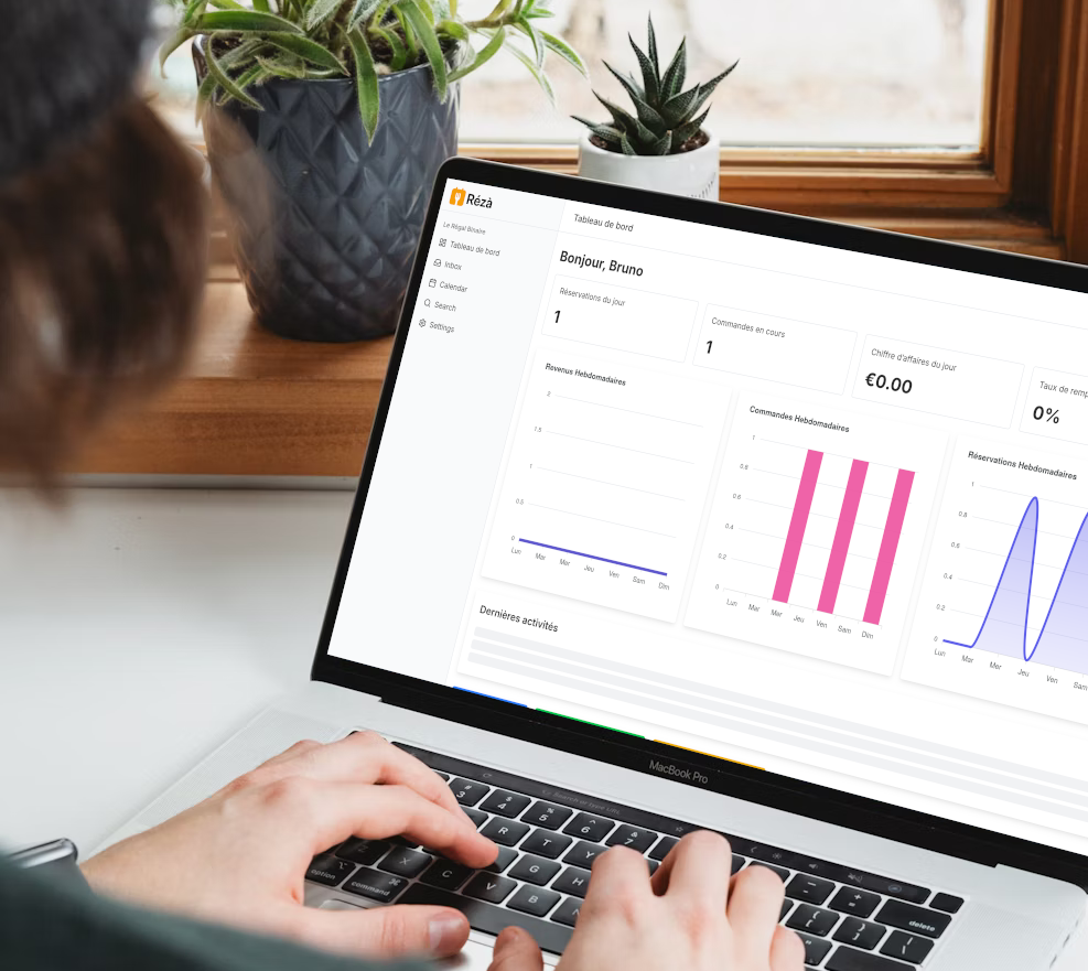 Tableau de bord de gestion Rézà